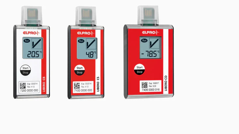 PDF Indicators & Data Loggers